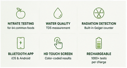 Greentest ECO 6 — Tester für Lebensmittel, Wasser-TDS und Hintergrundstrahlung